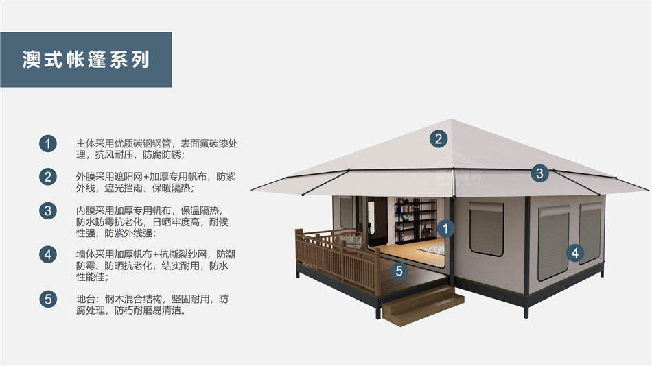 隰县户外野奢帐篷></p><p>此外，生物荧光照明系统还为户外露营增添了一份别样的乐趣。在夜晚，你可以躺在帐篷里，仰望星空，欣赏着周围闪烁的荧光，仿佛置身于一个神秘的童话世界。孩子们会对这神奇的光芒充满好奇，围绕着帐篷嬉戏玩耍，感受大自然赋予的独特魅力。这种独特的体验，将成为你与家人、朋友之间珍贵的回忆，让户外露营变得更加难忘。</p><p>对于追求高品质户外生活的人们来说，生物荧光照明系统的户外野奢帐篷无疑是一个绝佳的选择。它不仅提供了舒适的住宿环境，还为你带来了与自然亲密接触的独特机会。在这个快节奏的时代，让我们放慢脚步，走进大自然，感受生物荧光照明系统带来的奇妙夜晚，开启一场别样的户外野奢之旅。</p><p>随着技术的不断进步，相信生物荧光照明系统将会在未来的户外领域得到更广泛的应用。它将为更多的人带来独特的户外体验，让我们在享受自然的同时，也能领略到科技与自然相结合的无限魅力。让我们一起期待这个充满奇幻光芒的未来户外世界，迎接更多惊喜与美好的到来。</p>    </article>
    <span class=